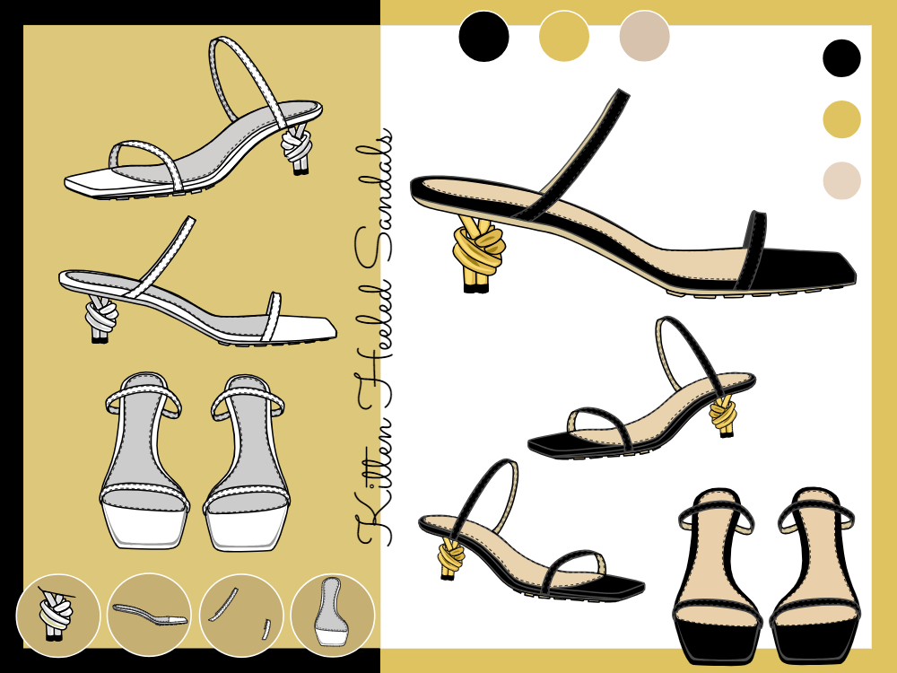 Kitten Heel Sandal Sketch Moodboard