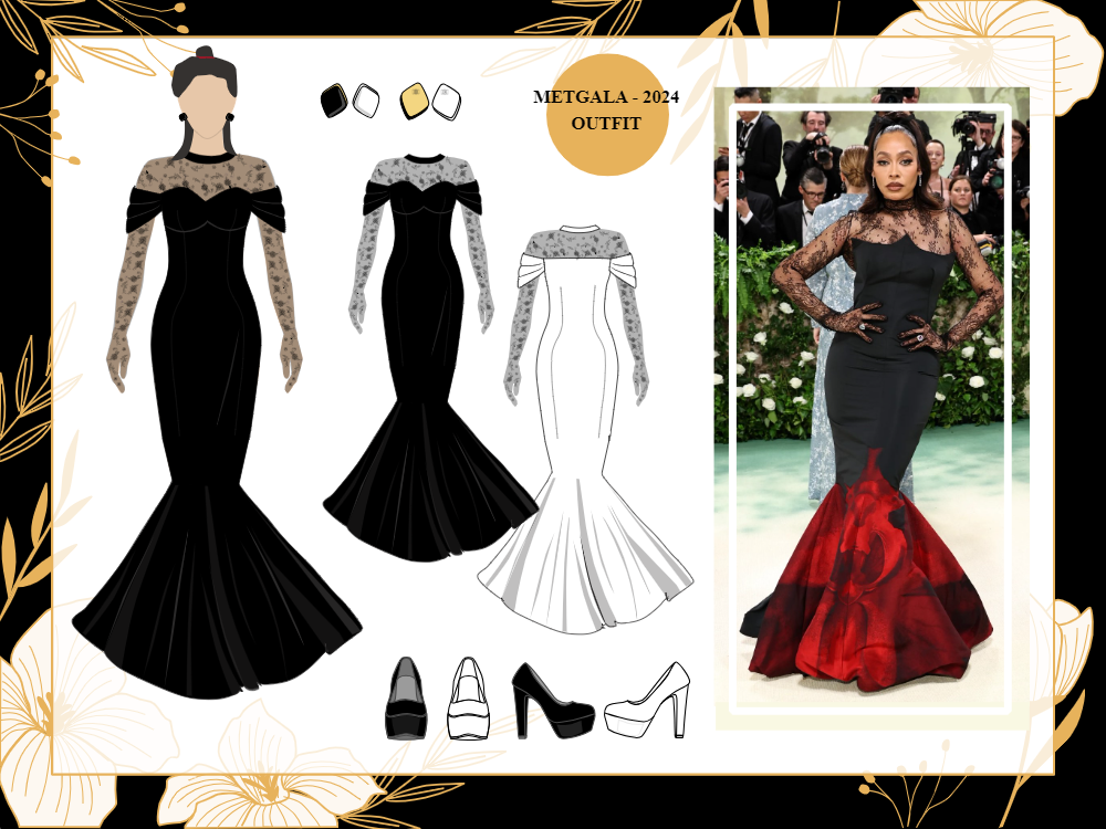 La La Anthony's Met Gala Inspired Moodboard