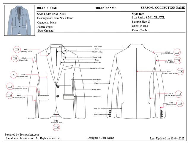 Top 10 Met Gala-Inspired Outfit Sketches of 2024