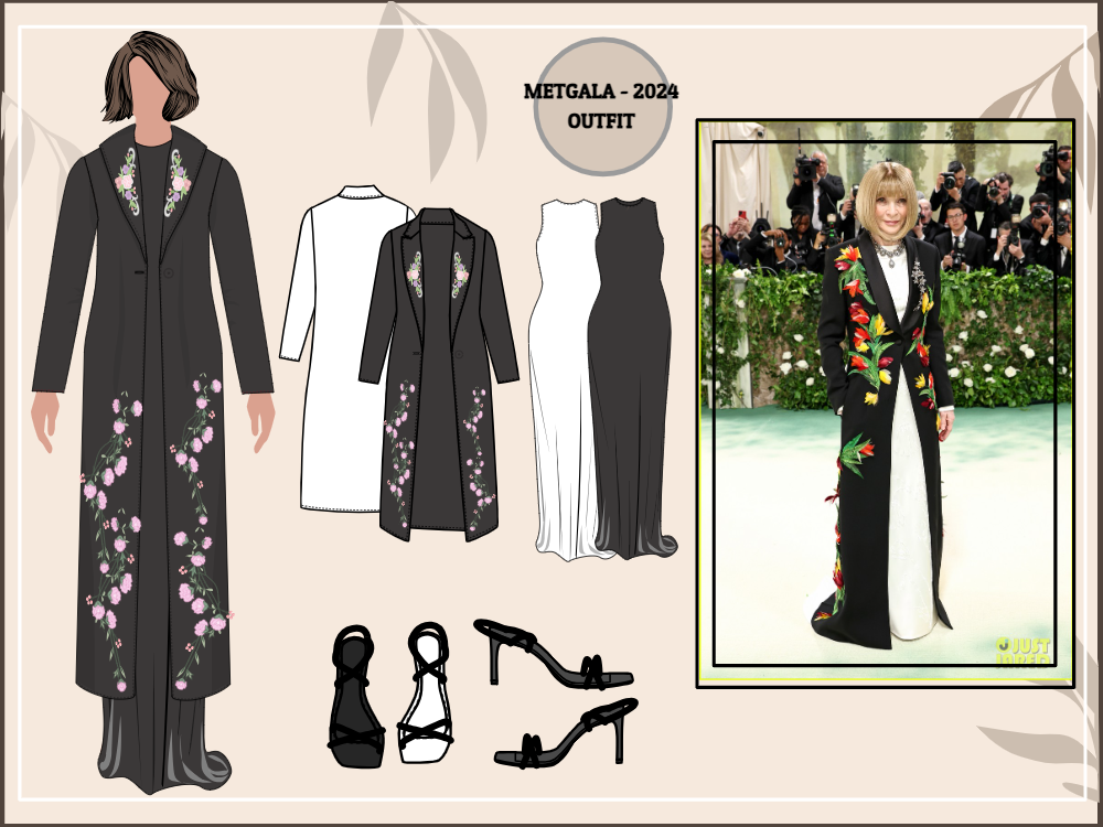 Top 10 Met Gala-Inspired Outfit Sketches of 2024