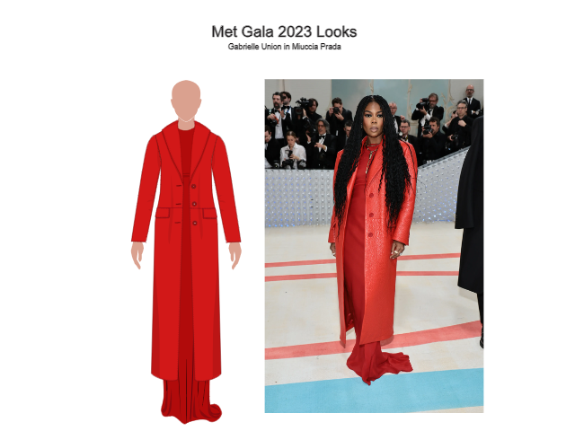 Top 10 Met Gala-Inspired Outfit Sketches of 2024