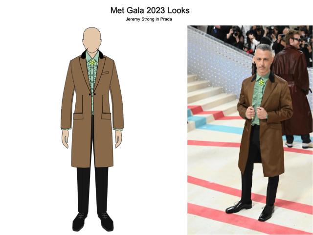 Top 10 Met Gala-Inspired Outfit Sketches of 2024