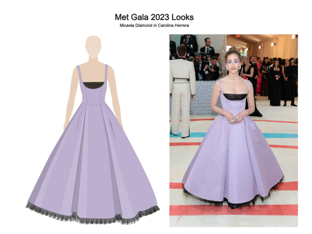 Top 10 Met Gala-Inspired Outfit Sketches of 2024