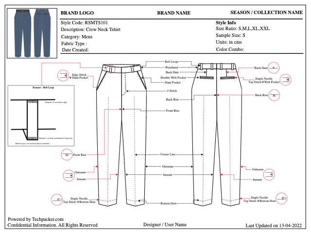 Top 10 Met Gala-Inspired Outfit Sketches of 2024