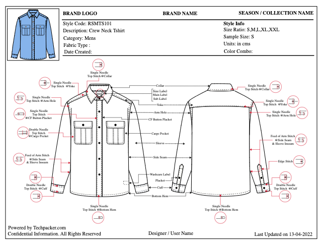 Top 10 Met Gala-Inspired Outfit Sketches of 2024