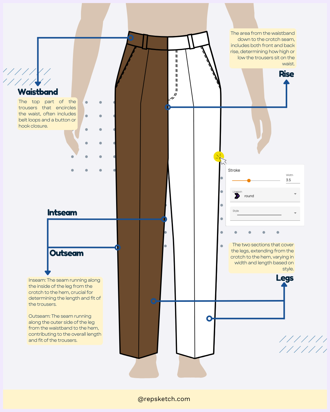 How To Draw Pants Sketch - The Ultimate Guide & Free Templates