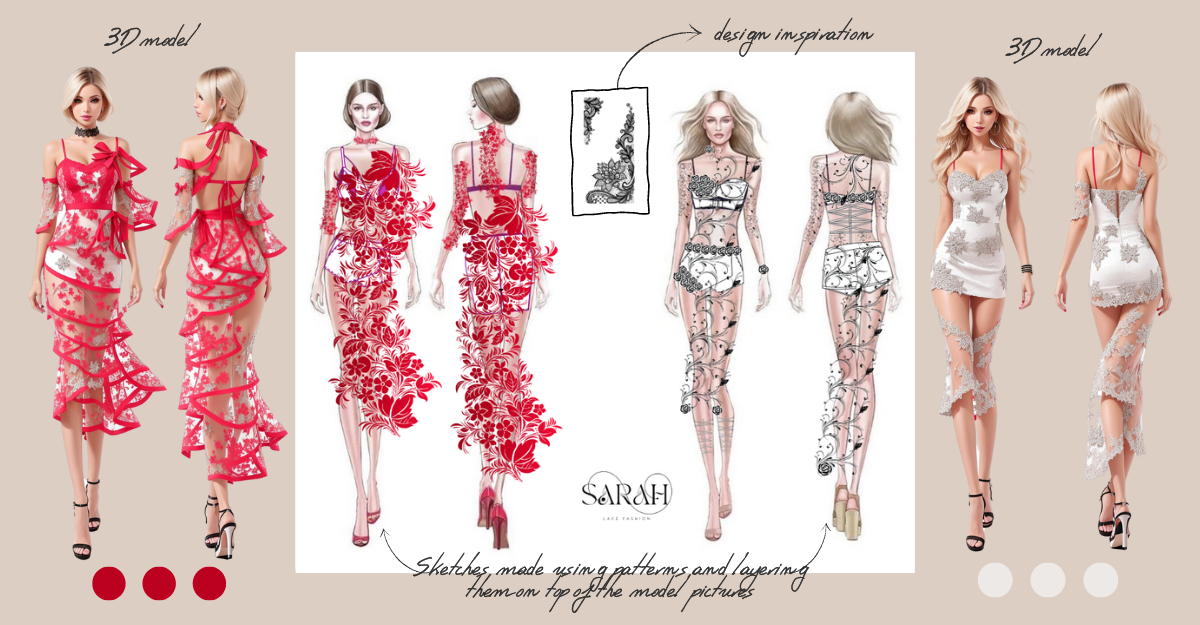 Designer of the Month – Spotlight on Sara