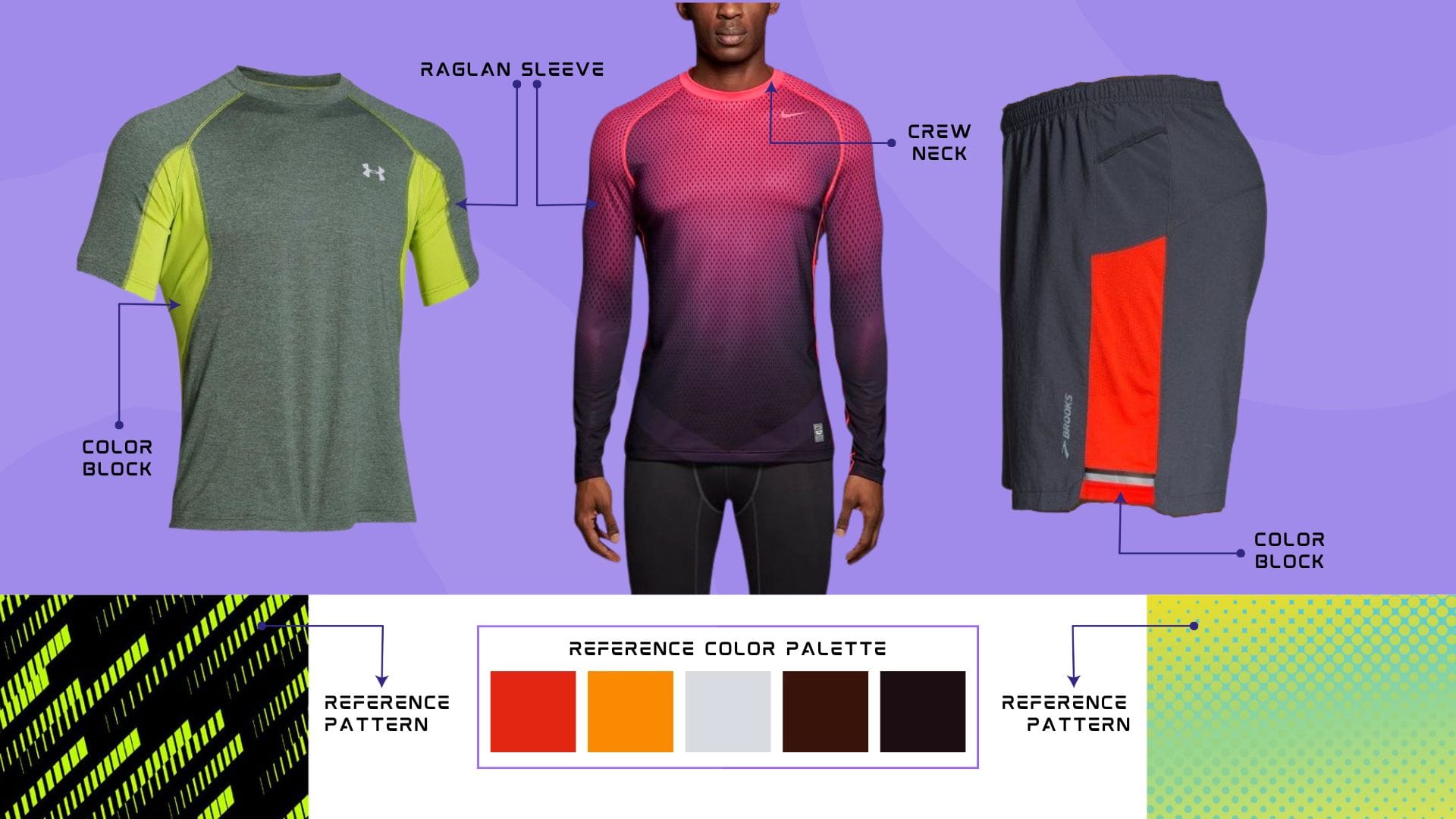 Crafting Sportswear Collection: A Designer’s Blueprint