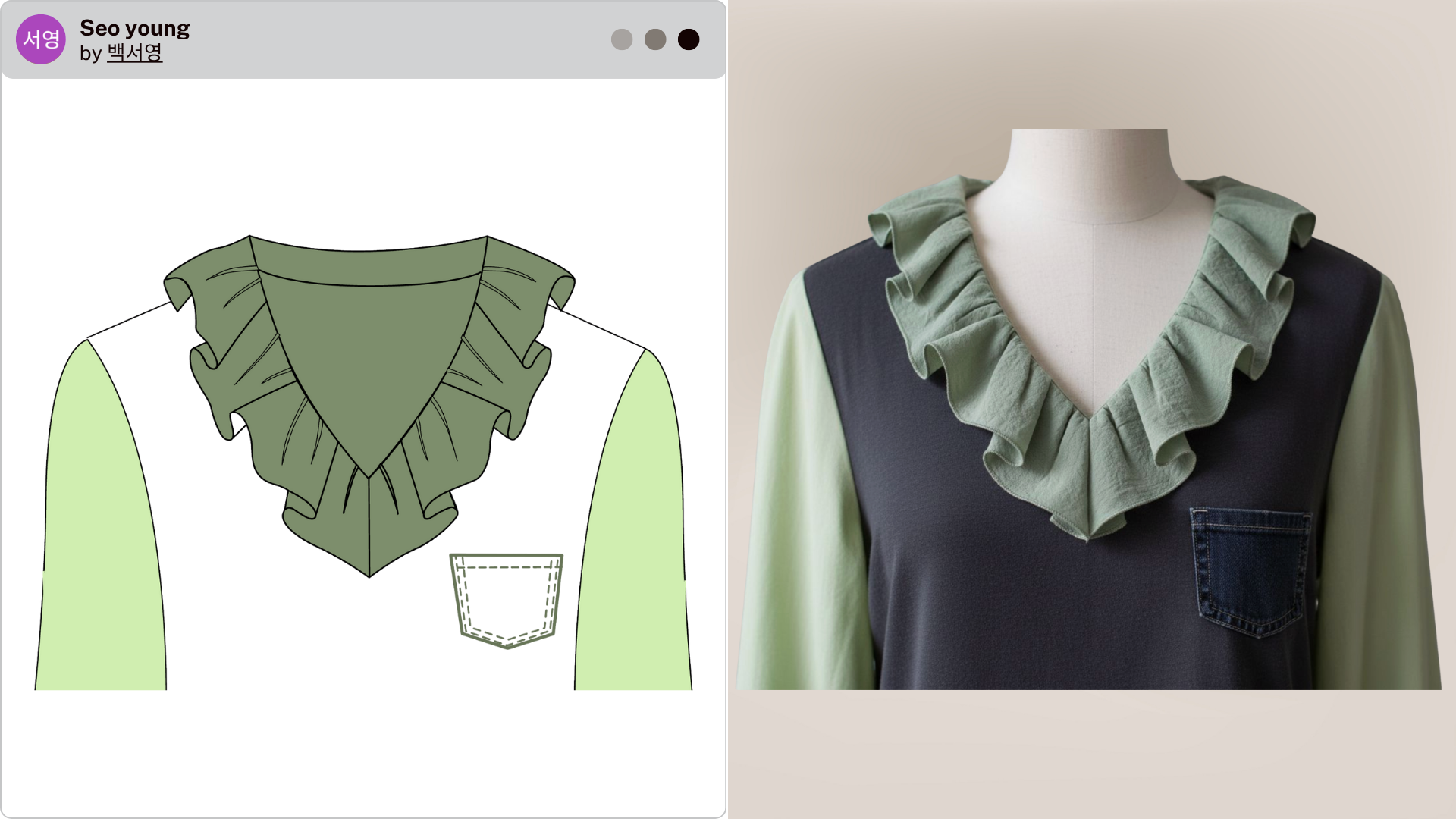 Introducing Repsketch’s Most Advanced AI Fashion Sketch Model